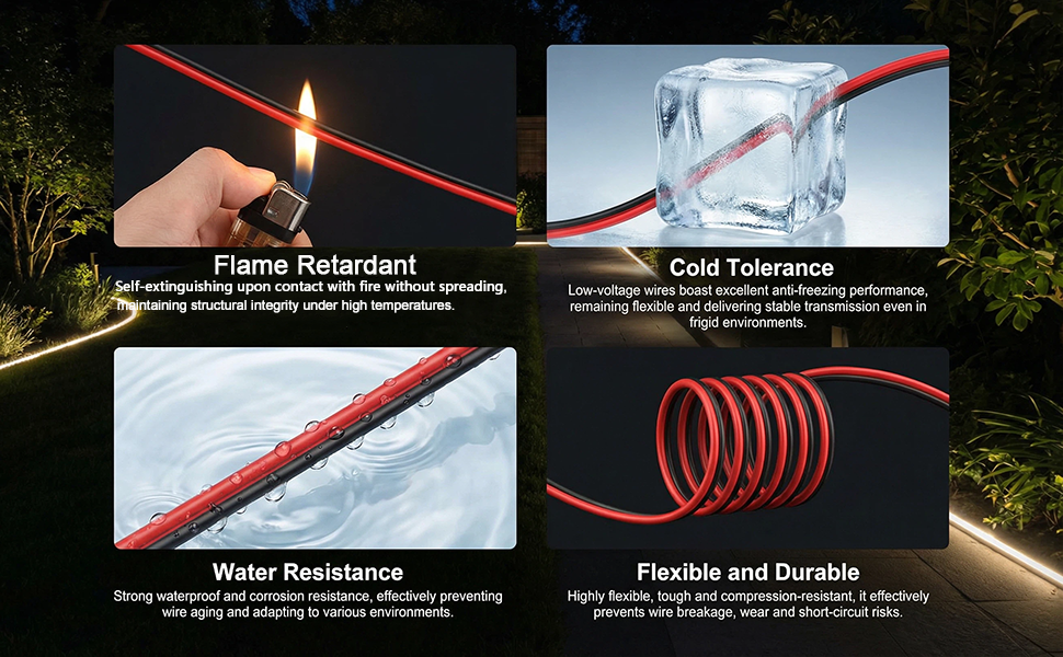 Flame Retardant, Waterproof & Cold Resistant Wiring Cable