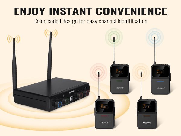 MELONARE 4-Channel Wireless Microphone System