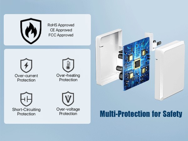 Mac Book Pro Charger