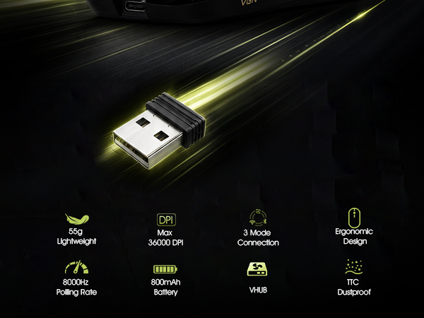 TRI-MODE CONNECTION