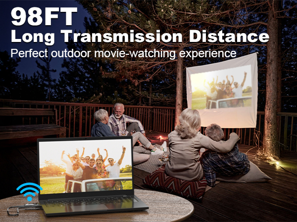 Wireless HDMI Transmitter and Receiver