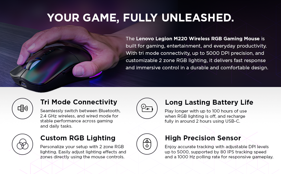Lenovo Legion M220 Wireless RGB Gaming Mouse Features
