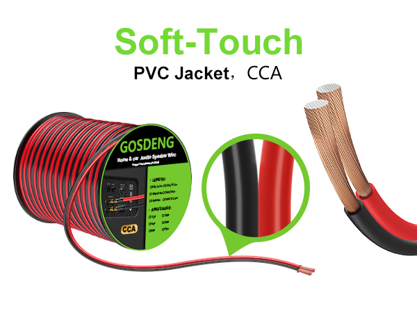 Speaker Wire