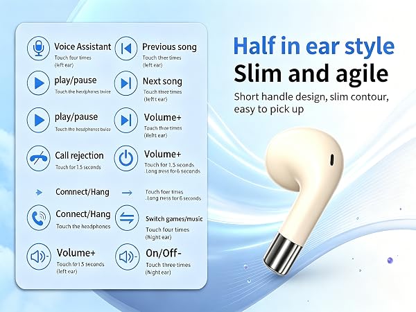 Mini Invisible Bluetooth Earbuds
