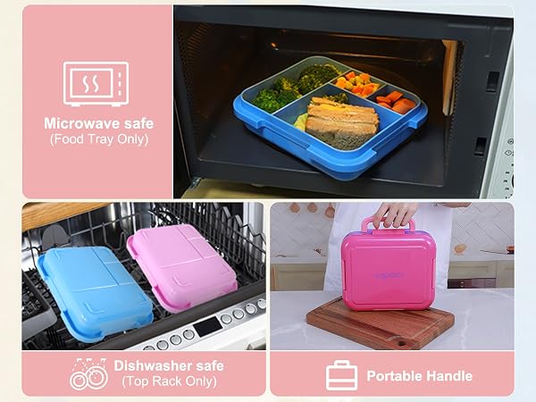 kids lunch box