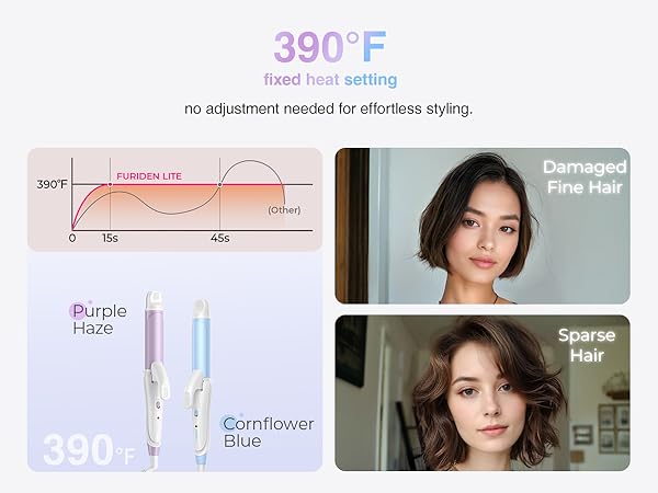 no adjustment needed for effortless styling.