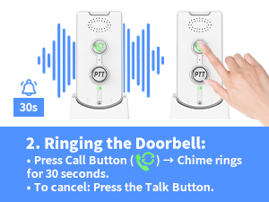 wireless intercom