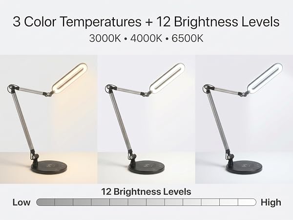 LED desk lamp showing three lighting modes for work reading and evening use