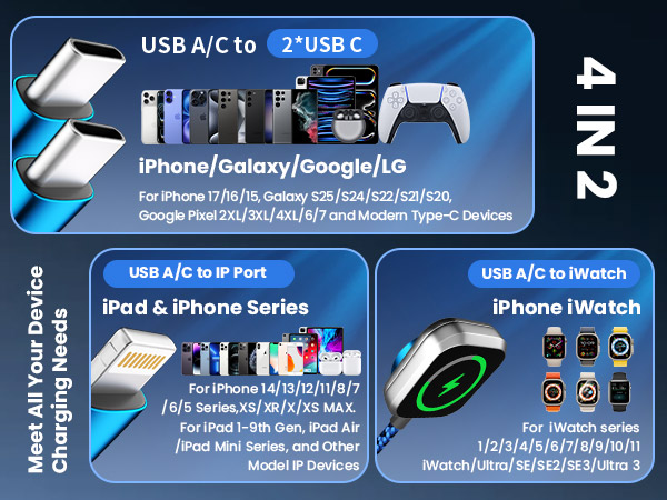 4 IN 2 Meet All Your Device Charging Needs