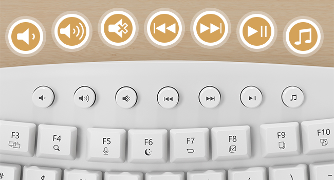 Multimedia shortcut keys