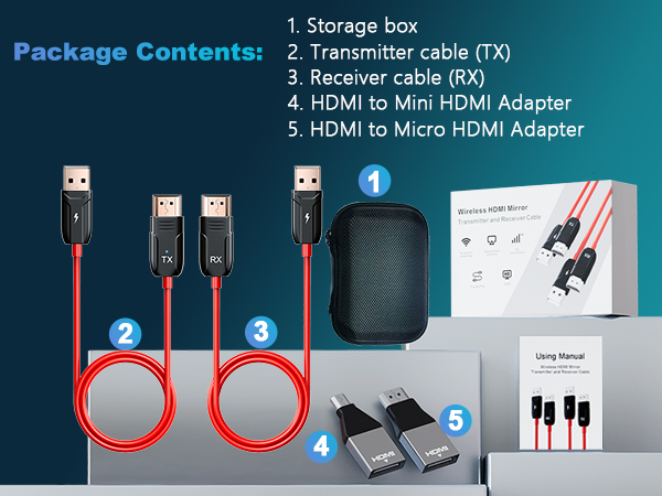 Wireless HDMI Transmitter and Receiver