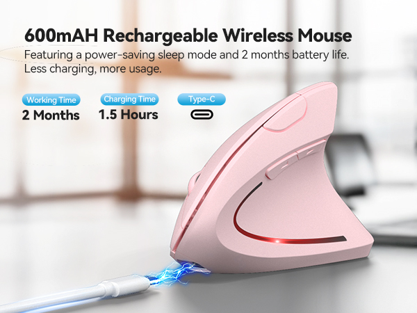 Text reads '600mAH Rechargeable Wireless Mouse' and '2 Months 1.5 Hours'. Pink ergonomic vertical wireless mouse with blue LED light at base.
