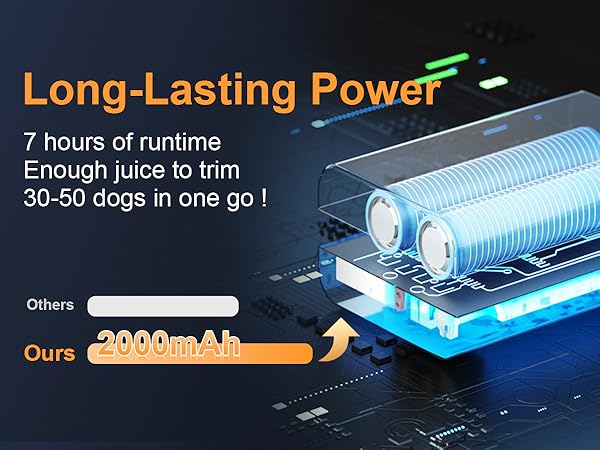 dog nail grinder