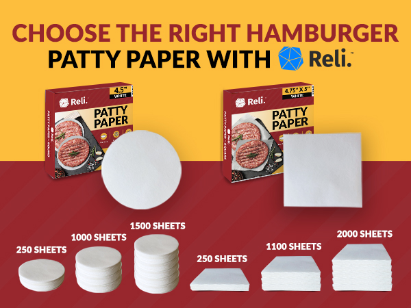 Choose the Right Patty Paper with Reli