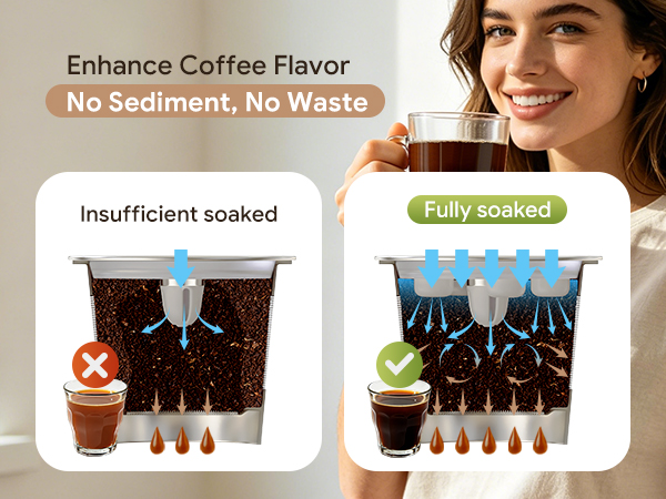 refillable k cups Compatible with keurig