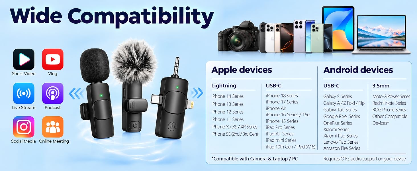 Mini Microphone for iPhone