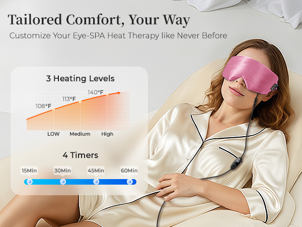 heating pad,hot compress for eye,dry eye relief products