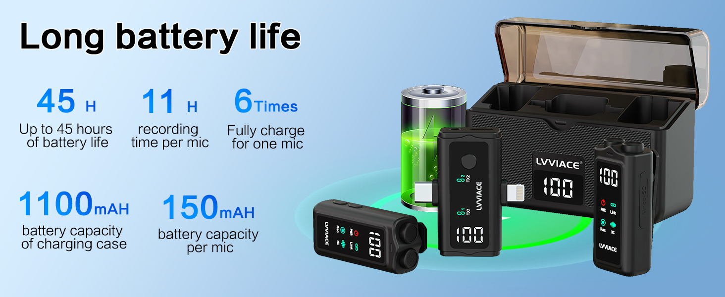 iphone microphone for video recording