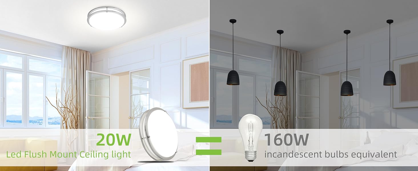 Flush Mount LED Ceiling Light Fixture