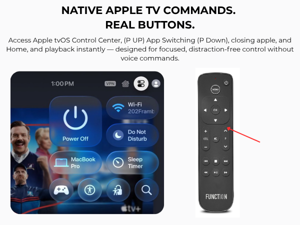 Apple TV Remote and Control Center