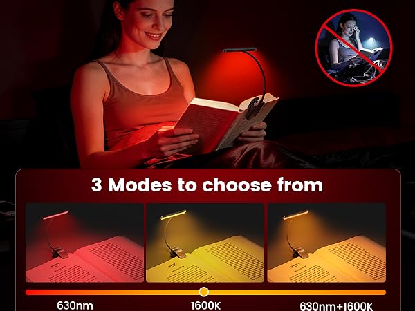 Glocusent 630nm Red Light Reading Light, 26 LEDs Zero Blue Book Light