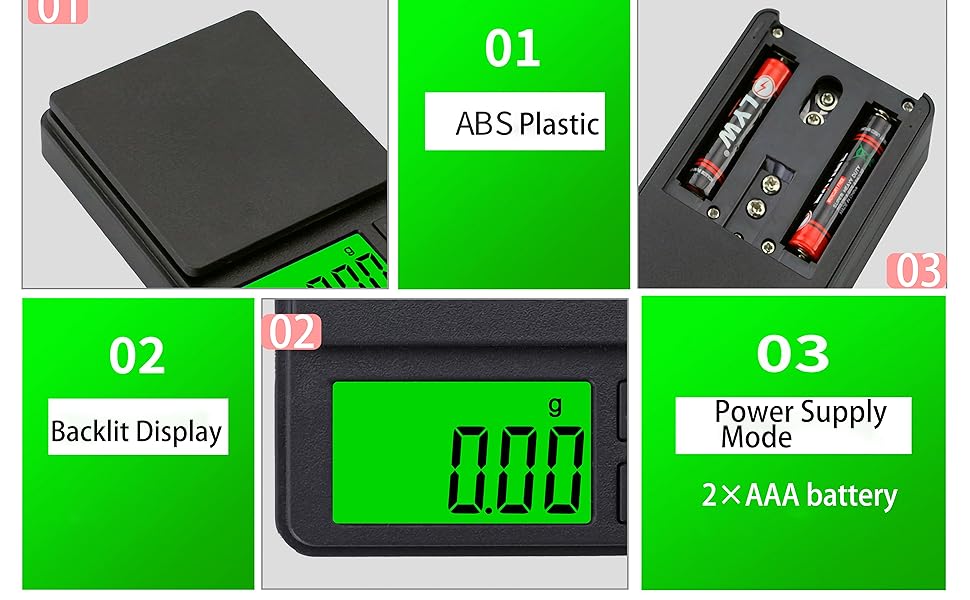 Smart Design Scale