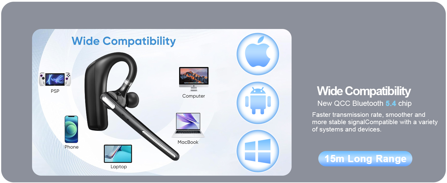 Bluetooth headset for cell phones