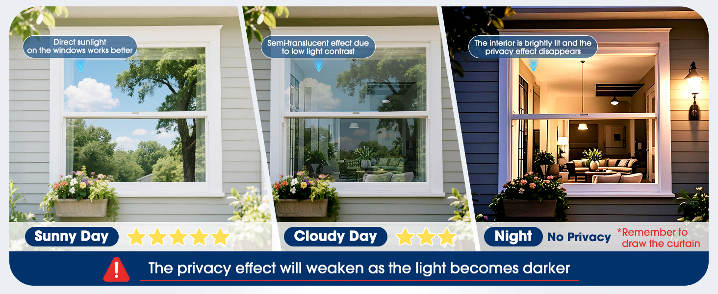 window privacy film