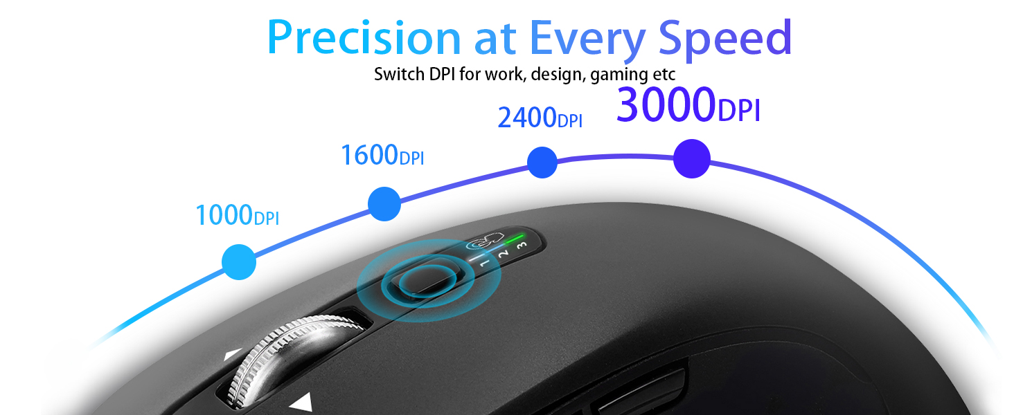 bluetooth mouse for laptop