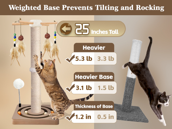 Cat Scratching Post