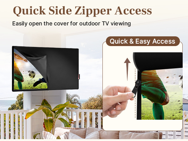Side Zipper Access Opens the Viewing Area Without Removing the Cover