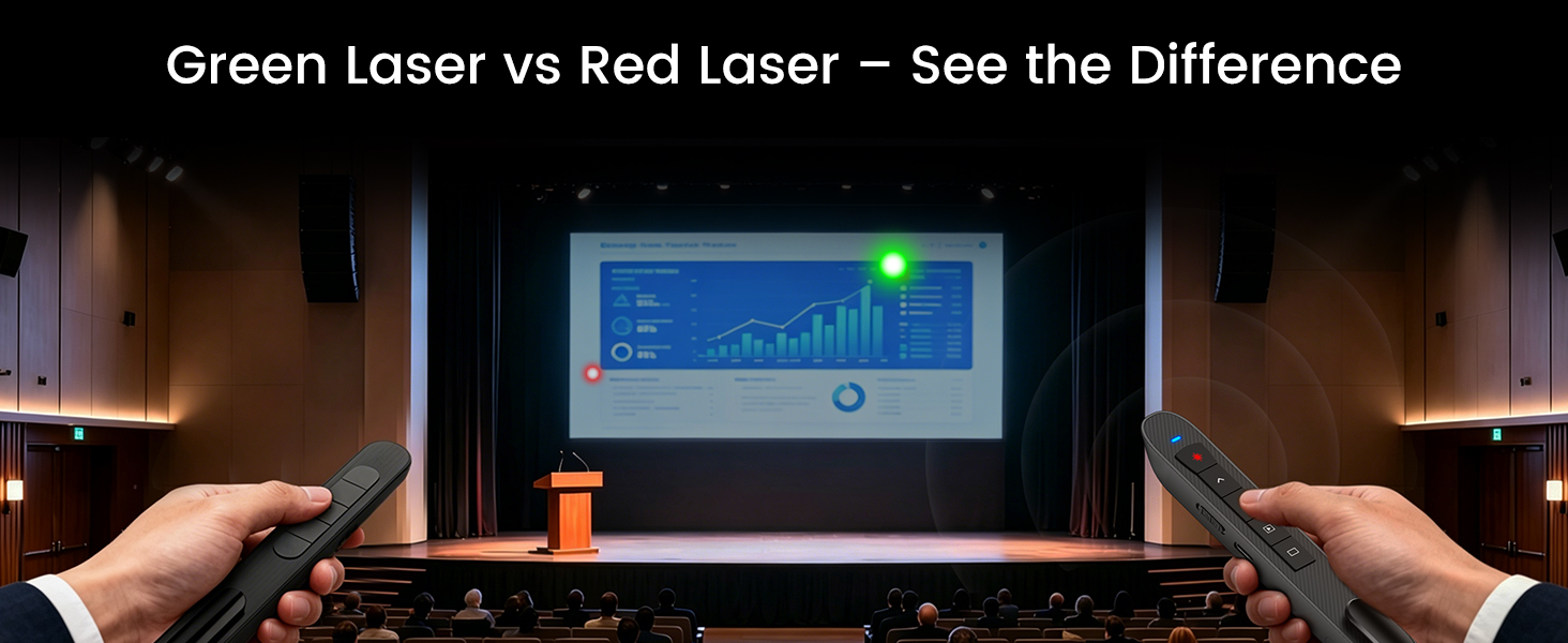 powerpoint clicker with laser pointer