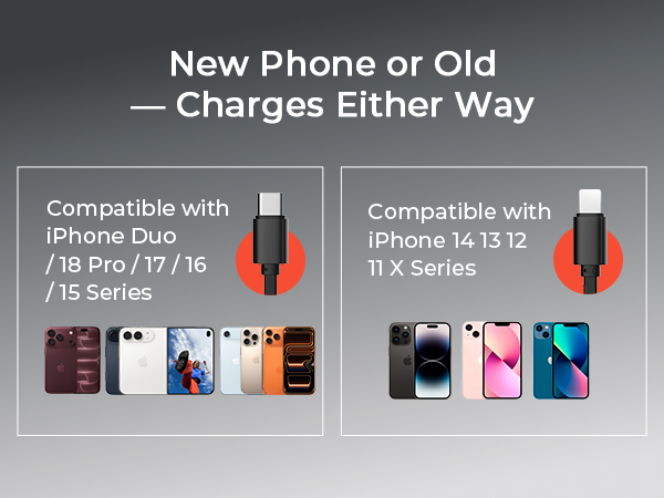 iPhone 12-18, Pro Max, iPhone Duo, Car Charger