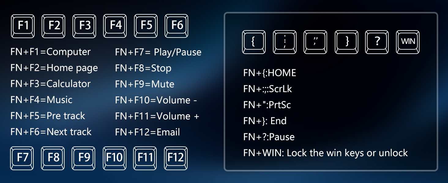 hot keys