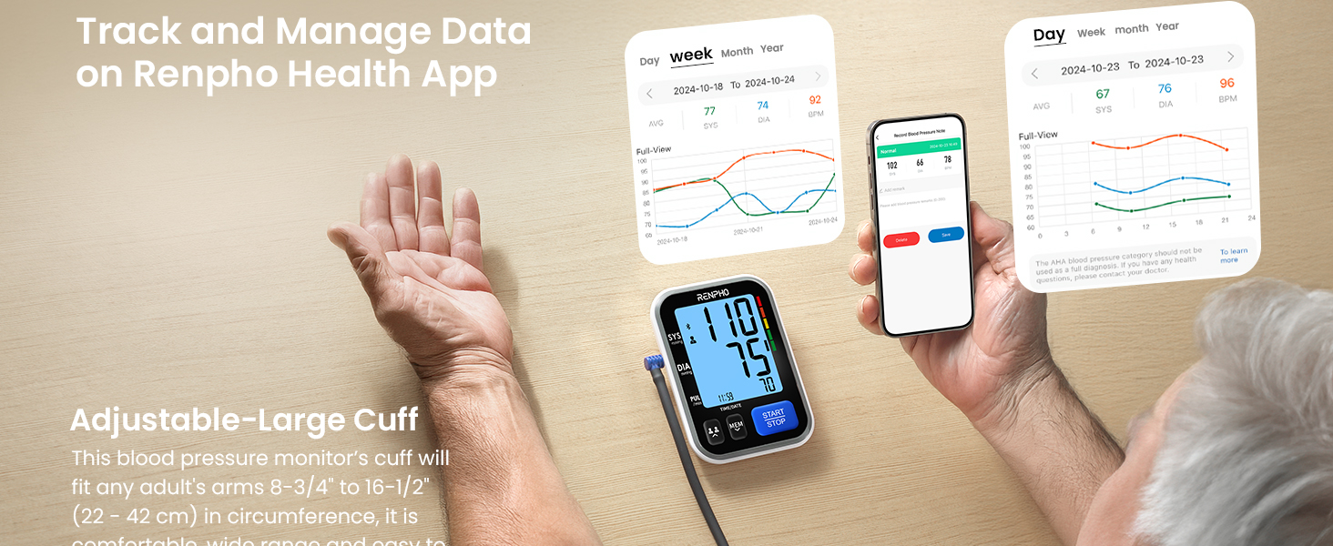 Blood Pressure Monitor for Home Use