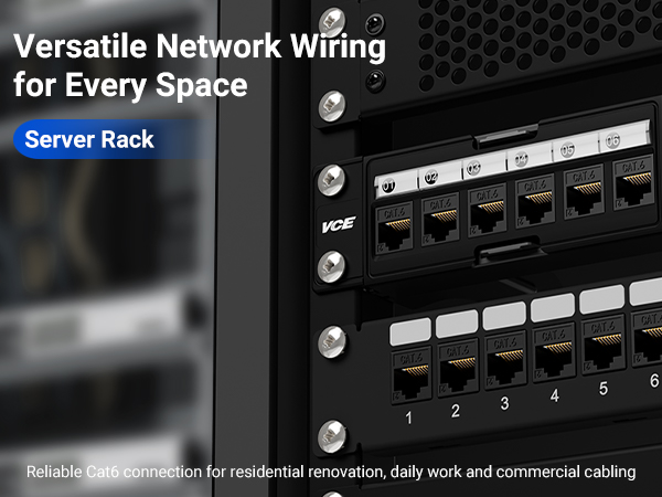 Text reads 'Versatile Network Wiring for Every Space', 'Server Rack', and 'Reliable Ethernet connection for residential renovation, daily work and commercial cabling'. Black network server rack with multiple Ethernet ports and connection points.