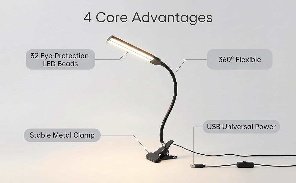 Sturdy metal clip grips desks up to 2” thick. Saves precious workspace. Clamp or stand.