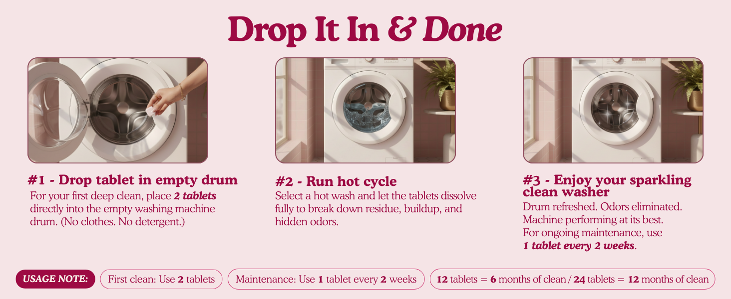 How to clean your washing machine with Glory Days washing machine cleaner tablets.