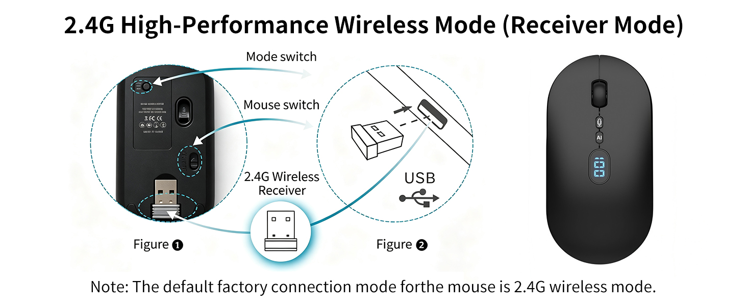 Voice Typing Mouse Smart Voice Mouse Ai Smart Mouse Ai Voice Mouse Smart Voice Typing Mouse