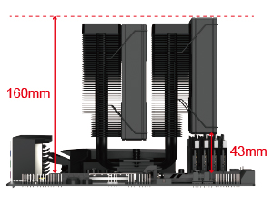 ram clearance