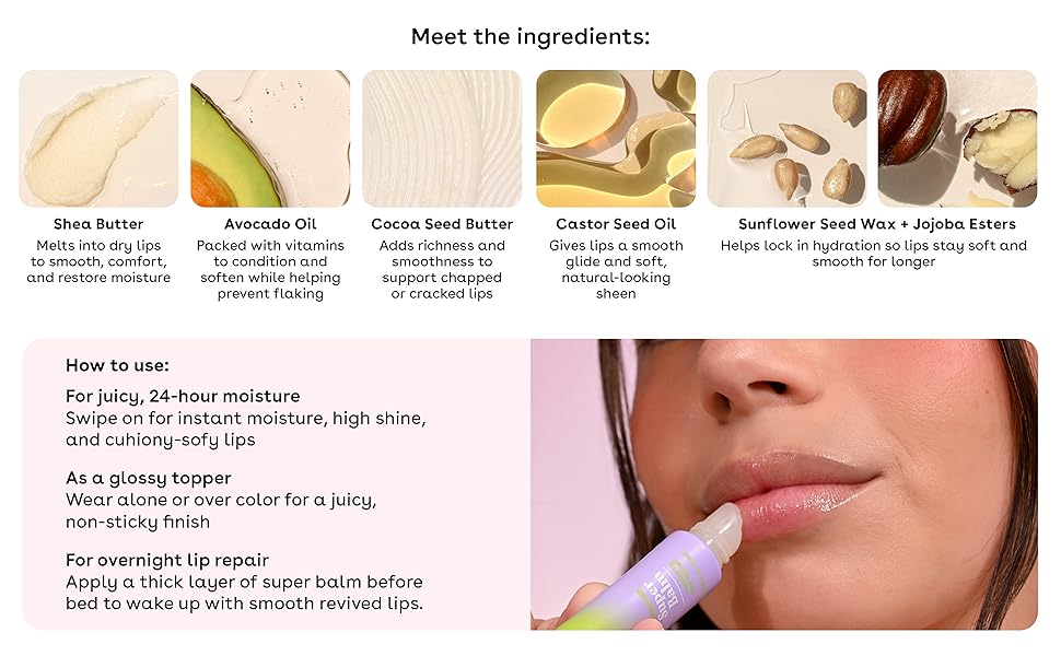 Super Balm ingredients and How to use