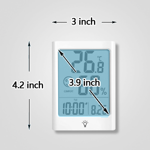Large digital display