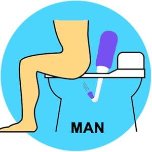 MAN WASH