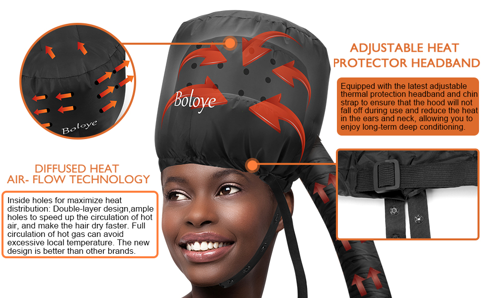 hair dryer bonnet