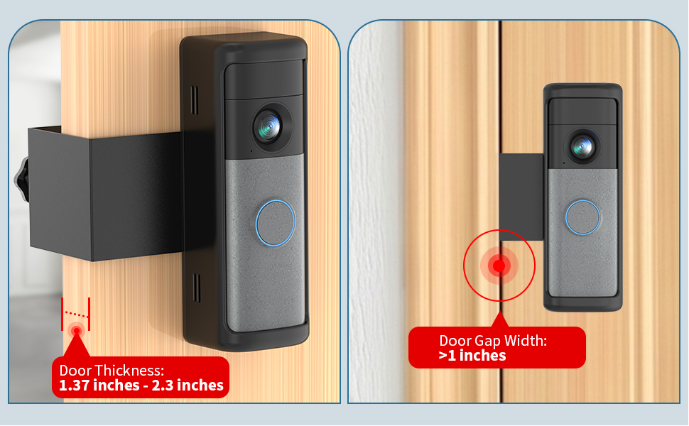 ring Camera mount