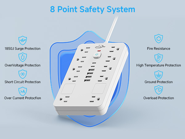 power strip