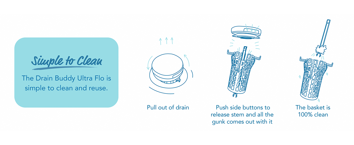 drain strain