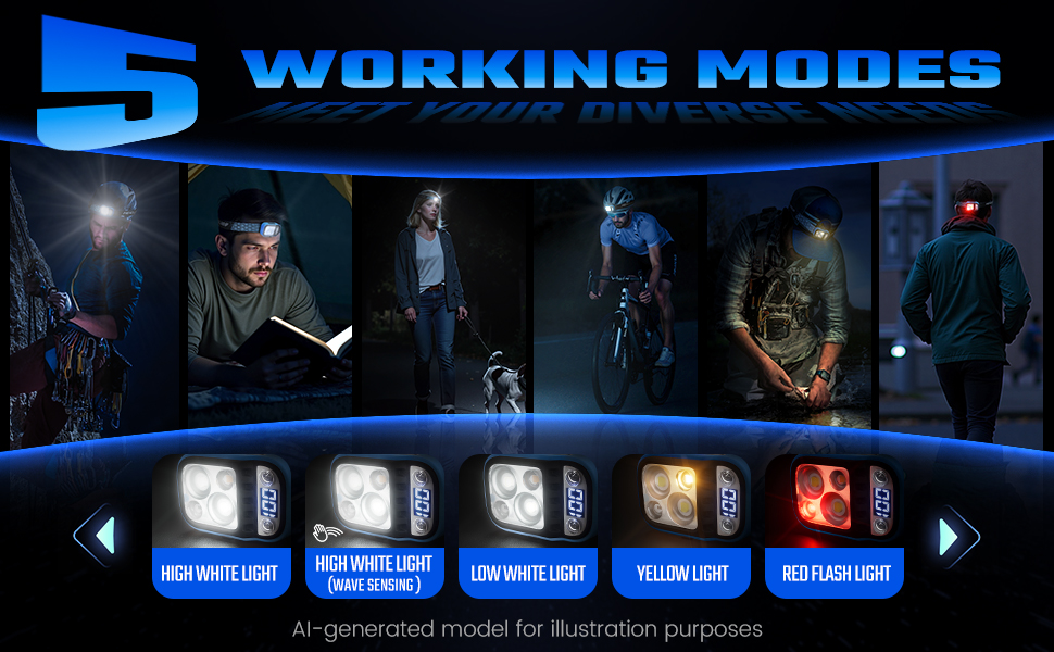 4+1 Working Modes Headlamp