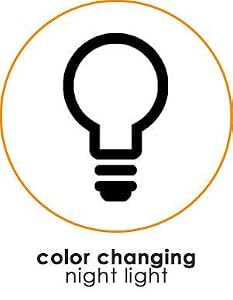aplus content image