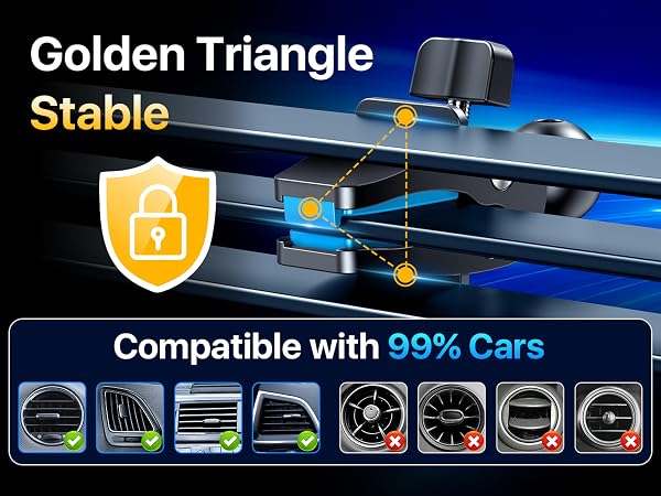 compatible with 99% cars